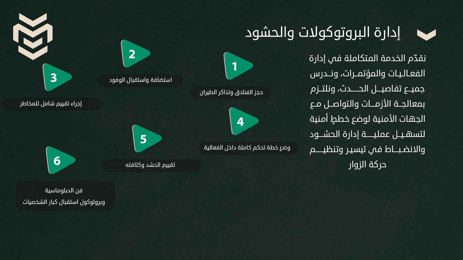 من الأعمال